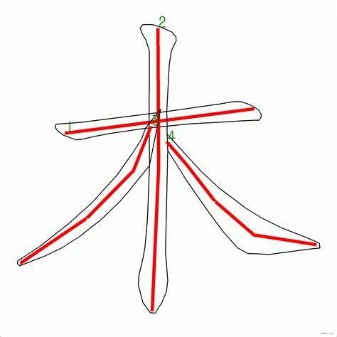 4劃字|筆畫索引 [4 畫]